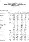 Vista preliminar de documento 7- EJECUCIÓN DE GASTO FTE. FTO. RO. POR ESPECIFICA DE GASTO 2.3. (BIENES Y SERVICIOS),  AGOSTO 2023.