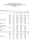 Vista preliminar de documento 11- RESUMEN DE MARCO PRESUPUESTAL Y EJECUCIÓN DE GASTO FTE. FTO. RO SEGÚN PROGRAMAS PRESUPUESTARIAS, AGOSTO 2023.