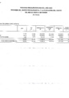 Vista preliminar de documento 6- EJECUCIÓN DE GASTO FTE. FTO. RO. POR ESPECIFICA DE GASTO 2.2. (PENSIONES Y OTRAS PRESTACIONES SOCIALES), SETIEMBRE 20223.