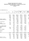 Vista preliminar de documento 11- RESUMEN DE MARCO PRESUPUESTAL Y EJECUCIÓN DE GASTO FTE. FTO. RO SEGÚN PROGRAMAS PRESUPUESTARIAS, SETIEMBRE 2023.