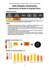 Vista preliminar de documento Reporte Nacional de la implementación del Modelo de Integridad Pública - Evaluación medio término 2023.