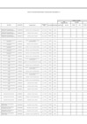 Vista preliminar de documento Anexo 06 - 117 Modificacion Directiva Nº 0005-2021-B008 0403.[R][R]