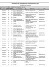 Vista preliminar de documento Agentes Participantes - 23/09/2020