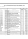 Vista preliminar de documento Anexos 06-0108_firmado