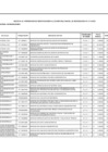 Vista preliminar de documento Anexos 06-0110_firmado