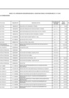 Vista preliminar de documento Anexos 06-0111_firmado