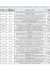 Vista preliminar de documento AII_ELEGIBLES  AII-64