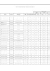 Vista preliminar de documento Anexo 06 - 119 Modificacion Directiva Nº 0005-2021-B008 0403.[R] (1)[R]