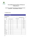 Vista preliminar de documento REPORTE DE CONSUMO JUNIO Y JULIO 2023 