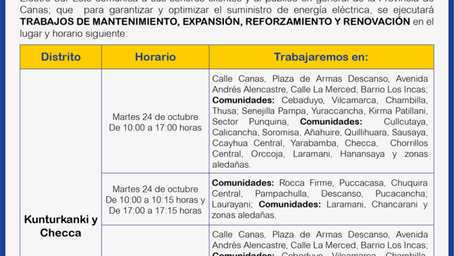 ¡ATENCIÓN CANAS! CORTE PROGRAMADO
