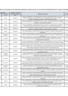 Vista preliminar de documento Anexo Listado elegible AII 63 -1