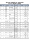 Vista preliminar de documento MATRIZ PDP ANUALIZADO 2023  Octubre 2023