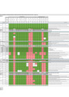 Vista preliminar de documento Matriz de seguimiento EcoIP 2da Etapa _2023106