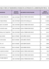 Vista preliminar de documento Penalidades Aplicadas - Septiembre 2023