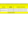 Vista preliminar de documento Penalidades Aplicadas -  Septiembre 2023 - Ejecución