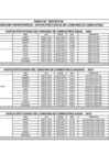 Vista preliminar de documento Gastos Generales - Cuadro Combustibles - Septiembre 2023