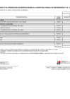 Vista preliminar de documento Cuadro Multianual de necesidades 2023 - 2025 - ANEXO-6-86-DEL-18-10-AL-18-10