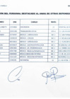 Vista preliminar de documento Postulantes al Proceso de Reasignación