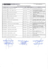 Vista preliminar de documento RESULTADOS DE IMPUGNACIÓN CAS N° 001-2023 