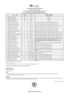 Vista preliminar de documento  Resultado Curricular
