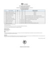 Vista preliminar de documento  Resultado Curricular