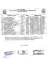 Vista preliminar de documento RESULTADOS-DE-EVALUACION-CURRICULAR