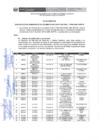 Vista preliminar de documento FE DE ERRATAS - CAS N° 002-2023