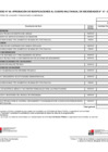 Vista preliminar de documento Cuadro Multianual de necesidades 2023 - 2025 - ANEXO-6-87-DEL-19-10-AL-20-10