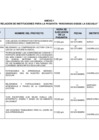 Vista preliminar de documento ANEXO 395-2023
