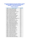 Vista preliminar de documento Relación de personas admitidas al Décimo Tercer Examen de Suficiencia de Auxiliar de Despacho
