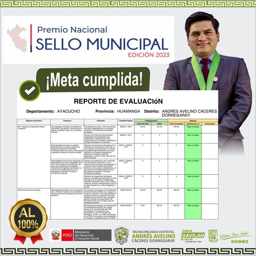 𝐏𝐑𝐄𝐌𝐈𝐎 𝐍𝐀𝐂𝐈𝐎𝐍𝐀𝐋 𝐒𝐄𝐋𝐋𝐎 𝐌𝐔𝐍𝐈𝐂𝐈𝐏𝐀𝐋 𝟐𝟎𝟐𝟑 𝐀𝐋 𝟏𝟎𝟎%