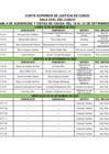 Vista preliminar de documento TABLAS DEL 18 AL 22 DE SETIEMBRE