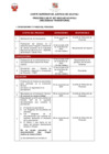 Vista preliminar de documento CRONOGRAMA Y FASES DEL PROCESO