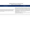 Vista preliminar de documento Anexo N° 01 - Relación de Plazas Vacantes del Concurso de Prácticas N° 045-2023/LIMA