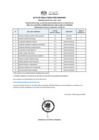 Vista preliminar de documento  Resultado Curricular 