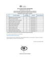Vista preliminar de documento  Resultado Curricular 