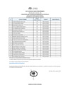 Vista preliminar de documento  Resultado Curricular 