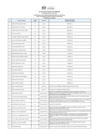 Vista preliminar de documento  Resultado Curricular