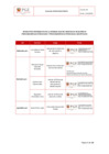 Vista preliminar de documento INSTRUCTIVO 