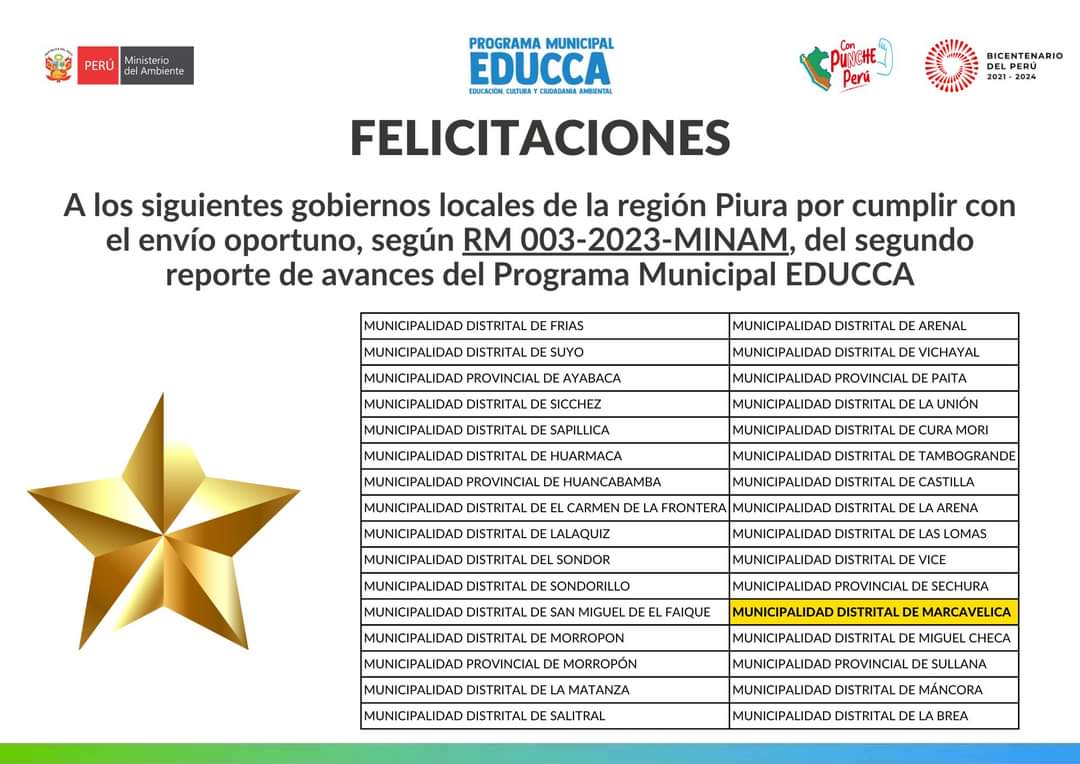 Programa EDUCCA