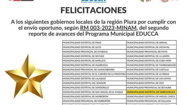 Programa EDUCCA
