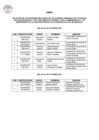 Vista preliminar de documento RM N° 01072-2023-DE (Anexo)
