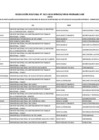 Vista preliminar de documento Anexo - Relación de postulantes accesitarios