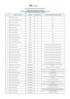 Vista preliminar de documento  Resultado Curricular