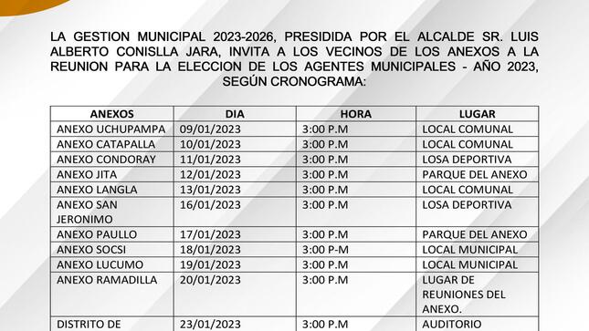 LA GESTION MUNICIPAL 2023-2026, PRESIDIDA POR EL ALCALDE SR. LUIS ALBERTO CONISLLA JARA, INVITA A LOS VECINOS DE LOS ANEXOS A LA REUNION PARA LA ELECCION DE LOS AGENTES MUNICIPALES - AÑO 2023, SEGÚN CRONOGRAMA:

👉 LUNES 09 DE ENERO 2023
🟠 ANEXO UCHUPAMPA
🟠 HORA 3:00 P.M.
🟠 LUGAR: LOCAL COMUNAL

👉 MARTES 10 DE ENERO 2023
🟠 ANEXO CATAPALLA
🟠 HORA 3:00 P.M
🟠 LUGAR: LOCAL COMUNAL

👉 MIERCOLES 11 DE ENERO 2023
🟠 ANEXO DE CONDORAY
🟠 HORA: 3:00 P.M.
🟠 LUGAR: LOSA DEPORTIVA

👉 JUEVES 12 DE ENERO 2023
🟠 ANEXO DE JITA
🟠 HORA: 3:00 P.M.
🟠 LUGAR: PARQUE DEL ANEXO

👉 VIERNES 13 DE ENERO 2023
🟠 ANEXO DE LANGLA
🟠 HORA: 3:00 P.M.
🟠 LUGAR: LOCAL COMUNAL

👉 LUNES 16 DE ENERO 2023
🟠 ANEXO DE SAN JERONIMO
🟠 HORA: 3:00 P.M.
🟠 LUGAR: LOSA DEPORTIVA

👉 MARTES 17 DE ENERO 2023
🟠 ANEXO DE PAULLO
🟠 HORA: 3:00 P.M.
🟠 LUGAR: PARQUE DEL ANEXO

👉 MIERCOLES 18 DE ENERO 2023
🟠 ANEXO DE SOCSI
🟠 HORA: 3:00 P.M.
🟠 LUGAR: LOCAL COMUNAL

👉 JUEVES 19 DE ENERO 2023
🟠 ANEXO LUCUMO
🟠 HORA: 3:00 P.M.
🟠 LUGAR: LOCAL COMUNAL

👉 VIERNES 20 DE ENERO 2023
🟠 ANEXO DE RAMADILLA
🟠 HORA: 3:00 P.M.
🟠 LUGAR DE REUNIONES DEL ANEXO

👉 LUNES 23 DE ENERO 2023
🟠 CERCADO DE LUNAHUANA
🟠 HORA: 3:00 P.M.
🟠 LUGAR: AUDITORIO MUNICIPAL

VEN Y PARTICIPA A LA REUNION PARA LA ELECCION DE LOS AGENTES MUNICIPALES 2023.
