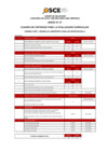 Vista preliminar de documento Anexo N° 07 - Cuadro de Criterios para la evaluación curricular del Concurso de CAS N° 098-2023/LIMA-TEMPORAL