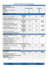 Vista preliminar de documento 6 Formato de Evaluación Curricular Operador
