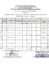 Vista preliminar de documento Liq-III-Trimrestre-2018---