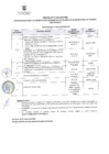 Vista preliminar de documento CRONOGRAMA PROCESO N°57-2023-MSB