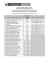 Vista preliminar de documento RESULTADOS DE EVALUACION TECNICA CPP 004-2020